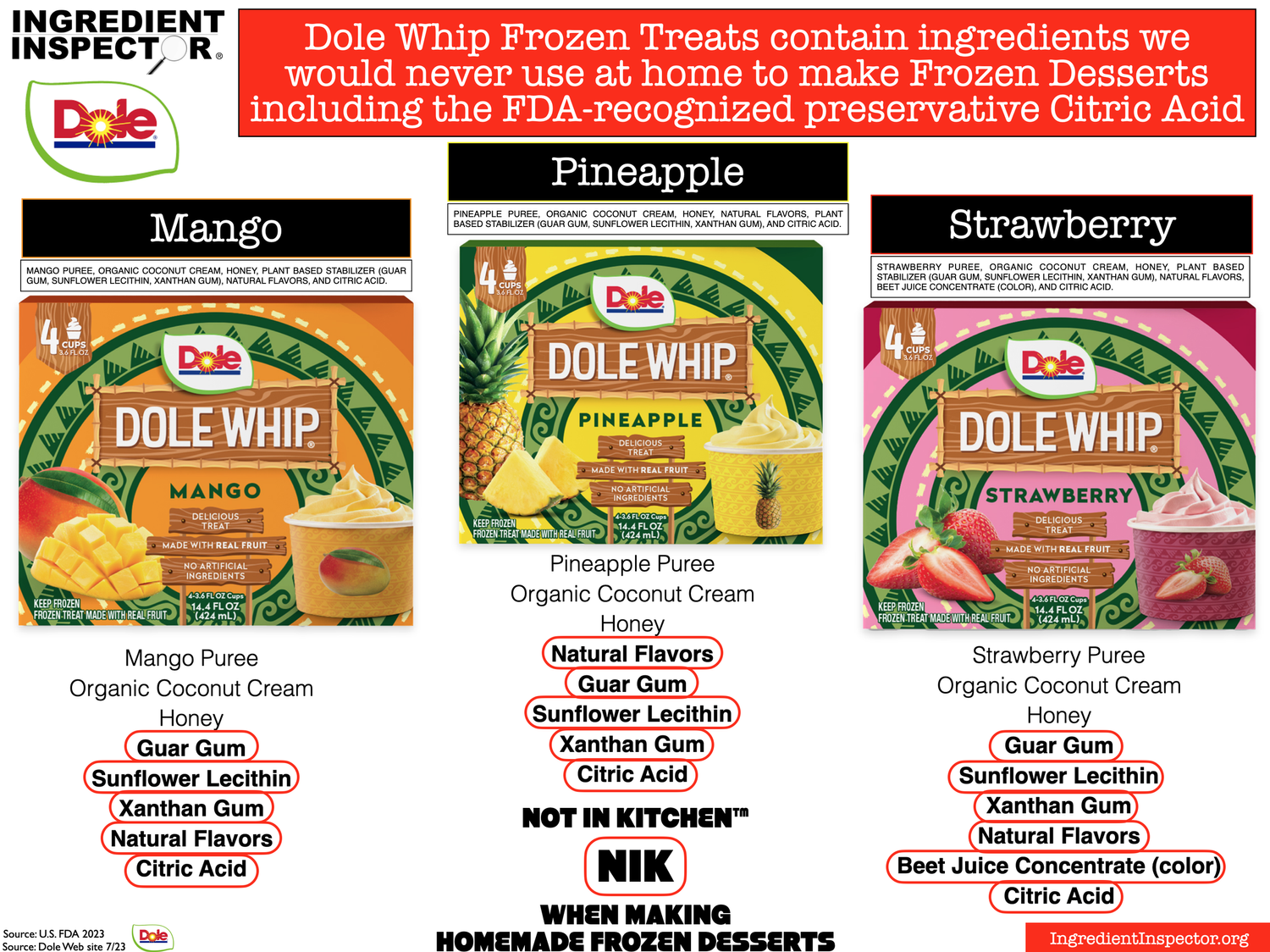 WHAT'S IN DOLE WHIP? — Ingredient Inspector